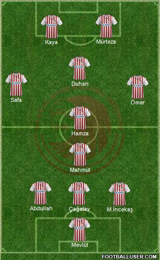Kartalspor Formation 2013