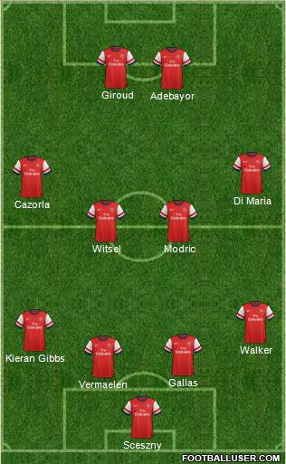 Arsenal Formation 2013
