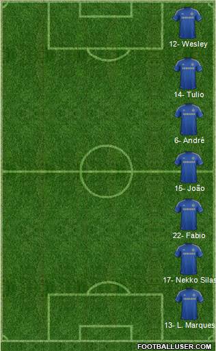 Chelsea Formation 2013