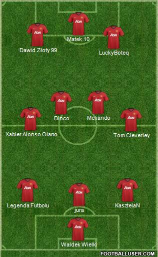 Manchester United Formation 2013