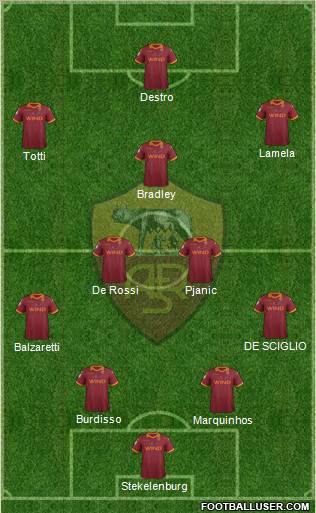 AS Roma Formation 2013