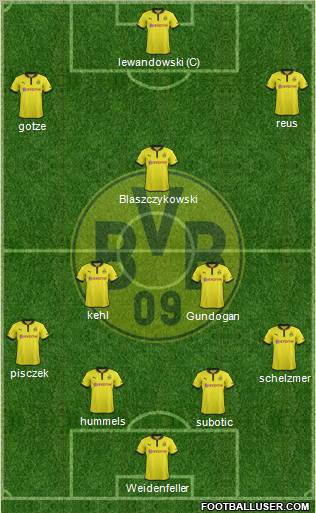 Borussia Dortmund Formation 2013