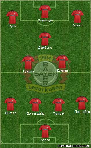 Bayer 04 Leverkusen Formation 2013