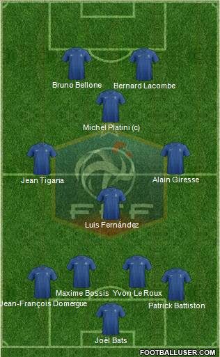 France Formation 2013