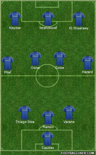 Chelsea Formation 2013