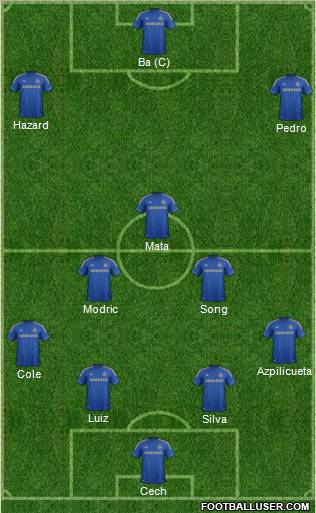 Chelsea Formation 2013