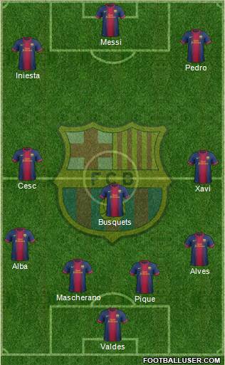 F.C. Barcelona Formation 2013
