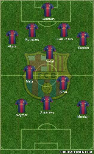F.C. Barcelona Formation 2013