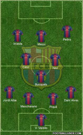F.C. Barcelona Formation 2013
