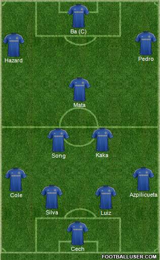 Chelsea Formation 2013