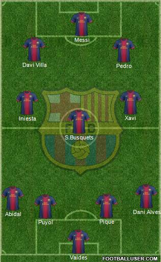 F.C. Barcelona Formation 2013