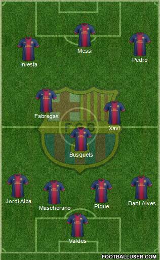 F.C. Barcelona Formation 2013