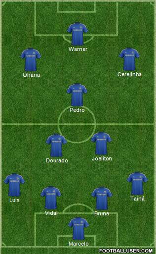 Chelsea Formation 2013