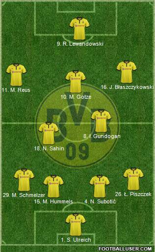 Borussia Dortmund Formation 2013