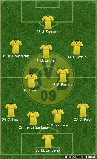 Borussia Dortmund Formation 2013