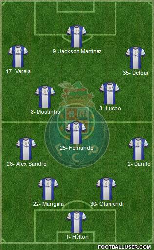 Futebol Clube do Porto - SAD Formation 2013