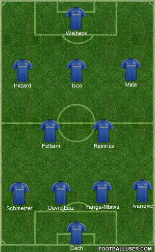Chelsea Formation 2013