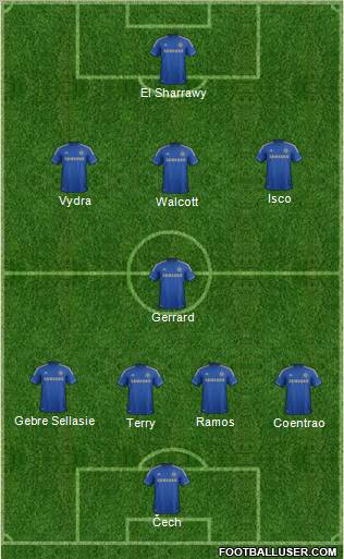 Chelsea Formation 2013