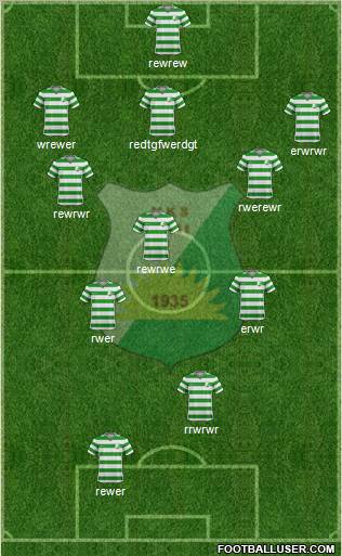 Swit Nowy Dwor Mazowiecki Formation 2013