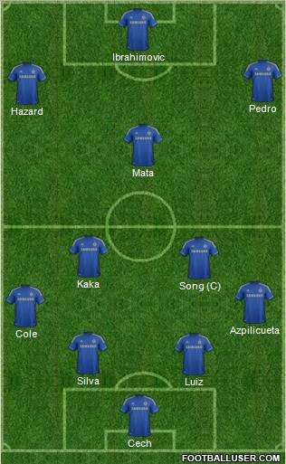 Chelsea Formation 2013