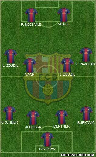 F.C. Barcelona Formation 2013