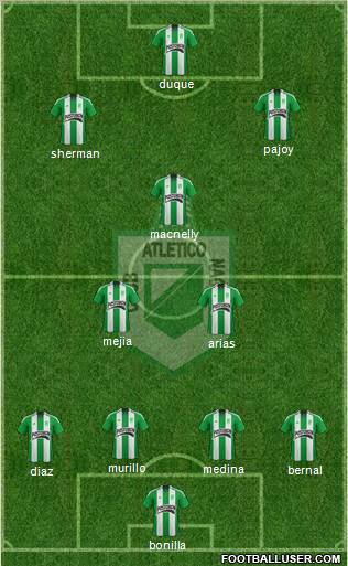 CDC Atlético Nacional Formation 2013