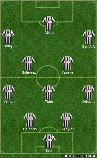 Newcastle United Formation 2013