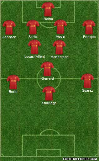 Liverpool Formation 2013