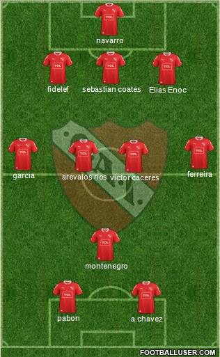 Independiente Formation 2013