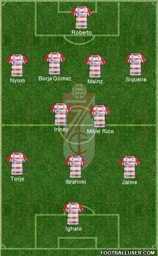 Granada C.F. Formation 2013