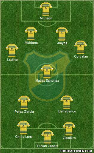 Defensa y Justicia Formation 2013
