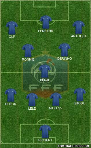 France Formation 2013