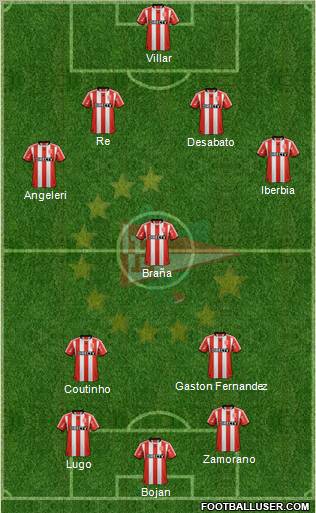 Estudiantes de La Plata Formation 2013