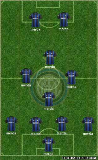 F.C. Internazionale Formation 2013
