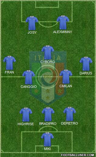 Italy Formation 2013