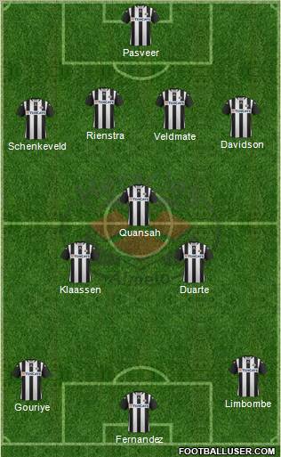 Heracles Almelo Formation 2013