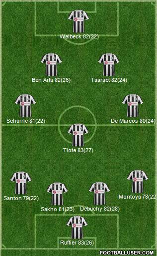 Newcastle United Formation 2013
