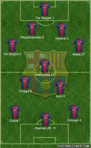 F.C. Barcelona Formation 2013