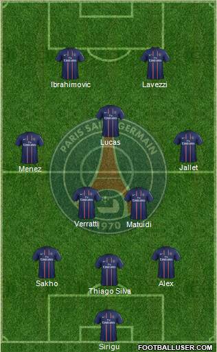 Paris Saint-Germain Formation 2013