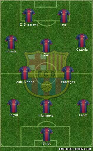 F.C. Barcelona Formation 2013