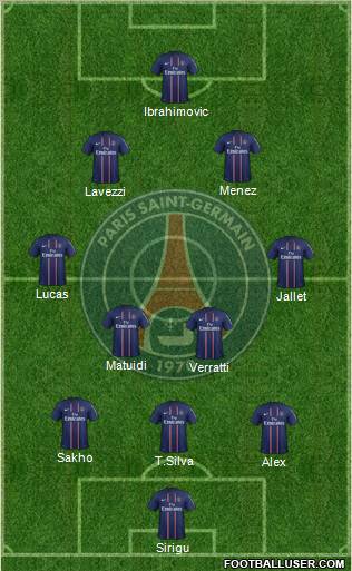 Paris Saint-Germain Formation 2013