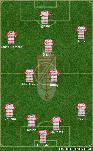Granada C.F. Formation 2013