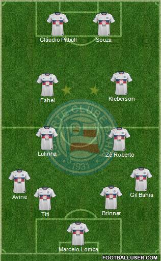 EC Bahia Formation 2013