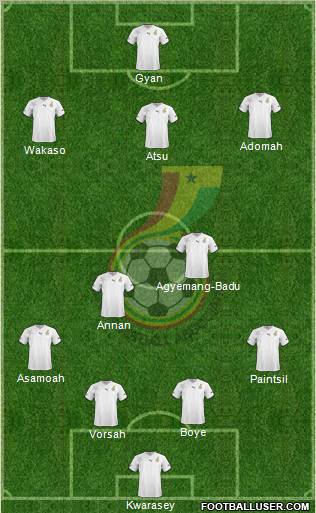 Ghana Formation 2013