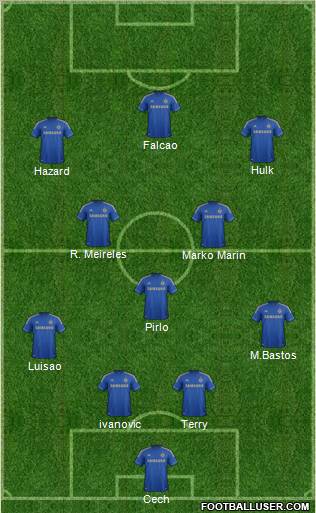 Chelsea Formation 2013