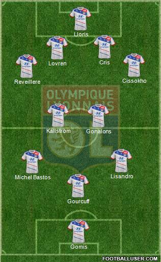 Olympique Lyonnais Formation 2013
