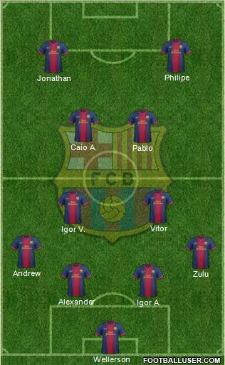 F.C. Barcelona Formation 2013