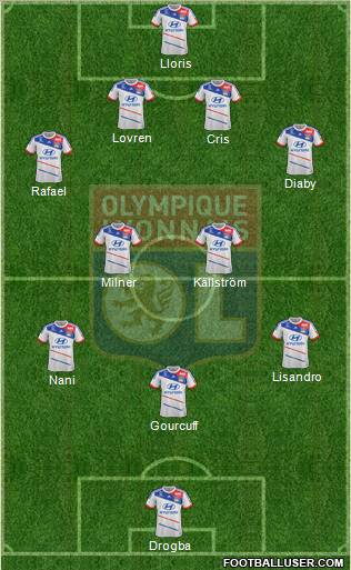 Olympique Lyonnais Formation 2013