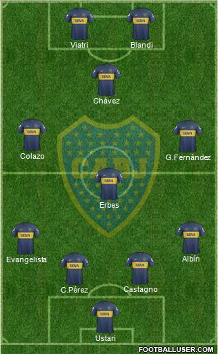 Boca Juniors Formation 2013