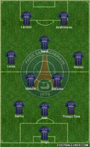 Paris Saint-Germain Formation 2013